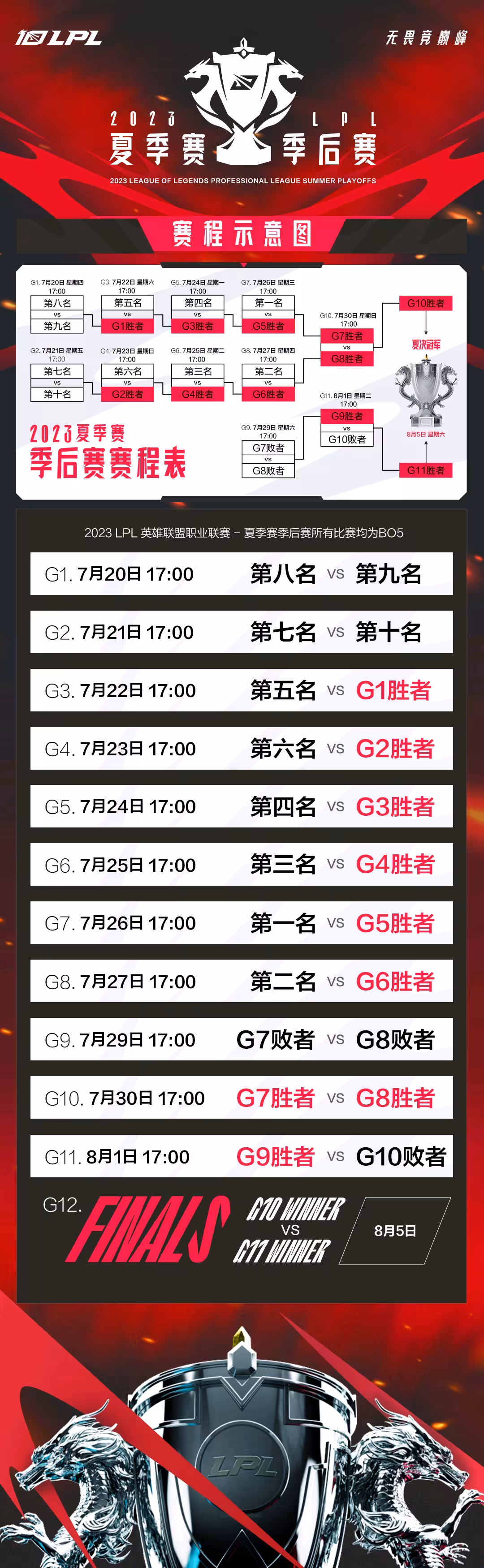  ning去哪个队了2021 -爱游戏官网APP