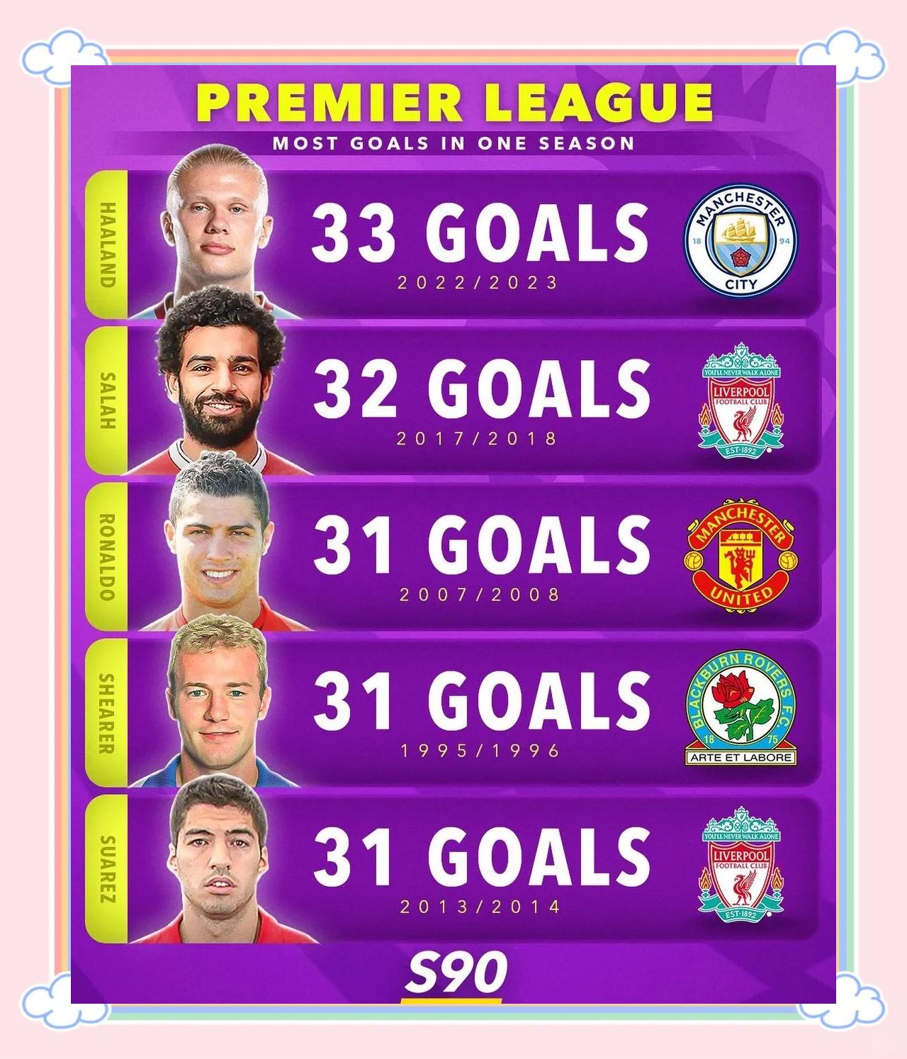 哈兰德连续七场比赛得分超过险胜，瑞士队不断突破！热度持续攀升的简单介绍-爱游戏官网